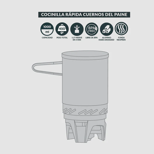 COCINILLA RÁPIDA ATAKAMA CUERNOS DEL PAINE - Imagen 8