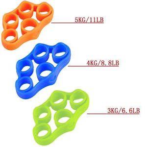 Banda caucho para ejercitar manos y dedos