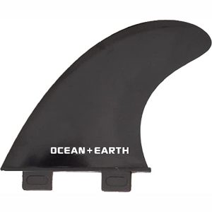 Quillas Ocean & Earth Poly Carbonate Thuster