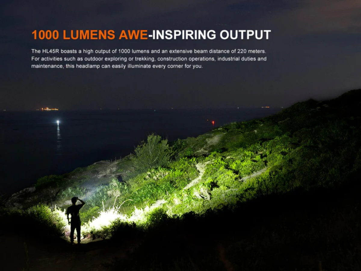 LINTERNA FRONTAL FENIX HL45R - Imagen 3