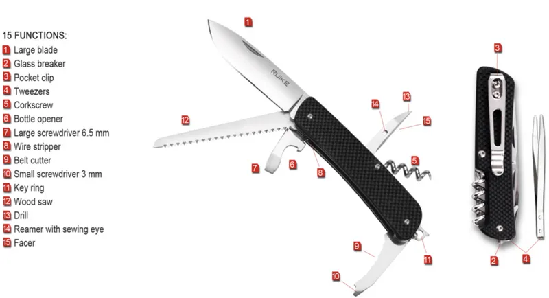 NAVAJA RUIKE M32-B - Imagen 3