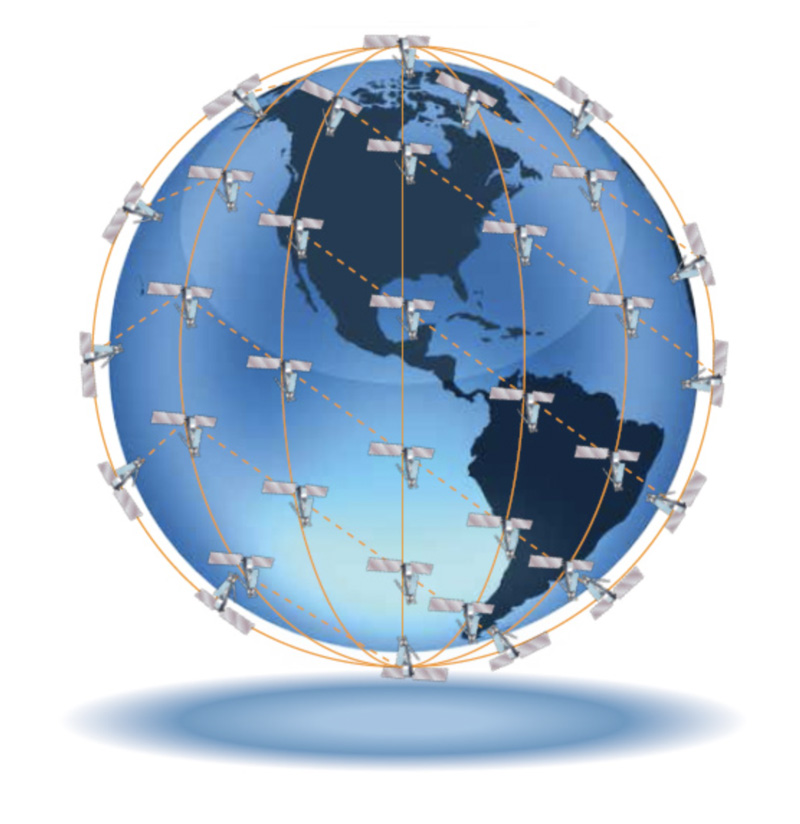 Teléfono satelital Iridium 9555 - Imagen 4