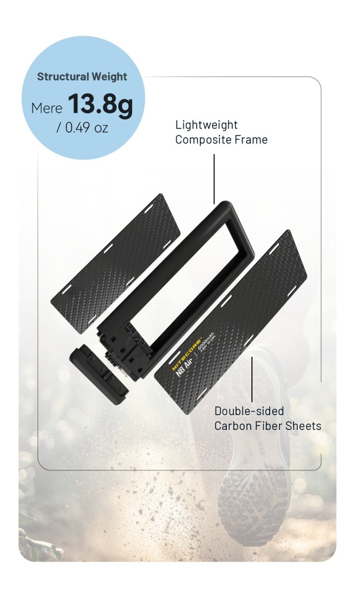 NB air Ultraligero 5000 banco de poder Nitecore - Imagen 7