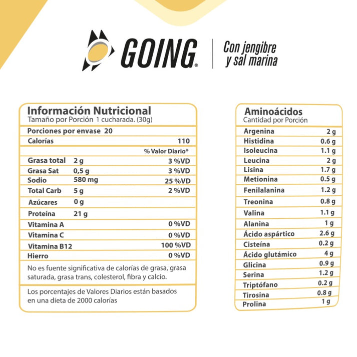 Proteina sobre Going - Imagen 4