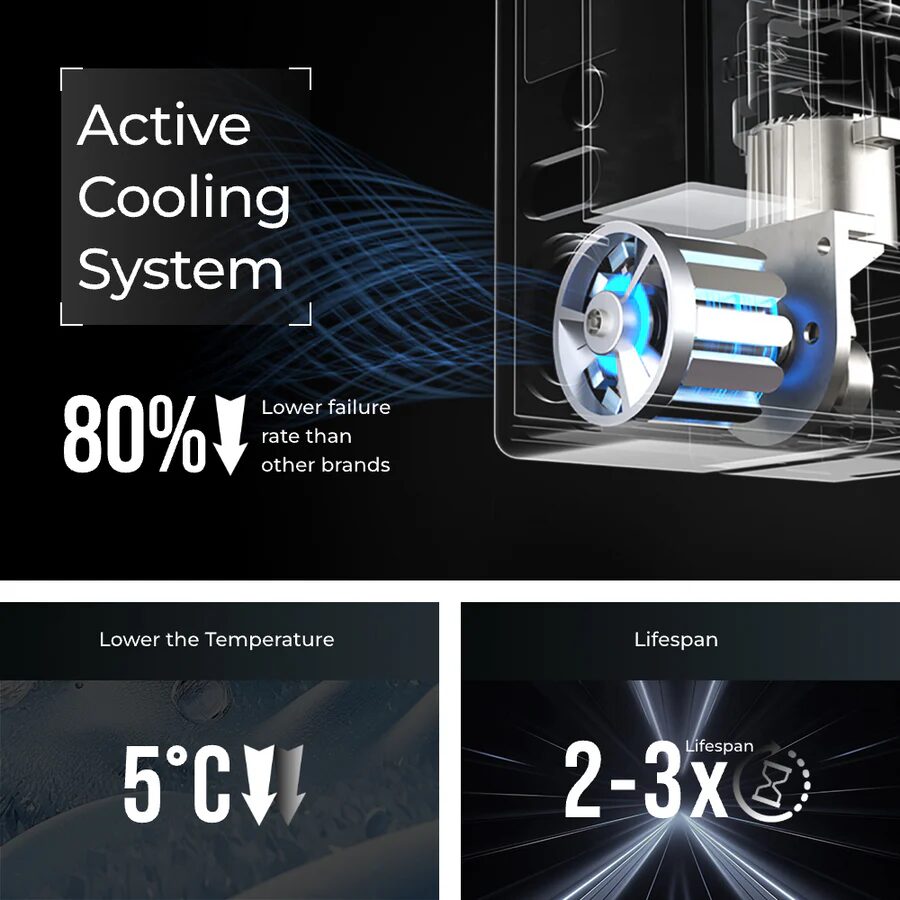 TINY TIRE PUMP 200 MINI BOMBA RECARGABLE FLEXTAIL - Imagen 5