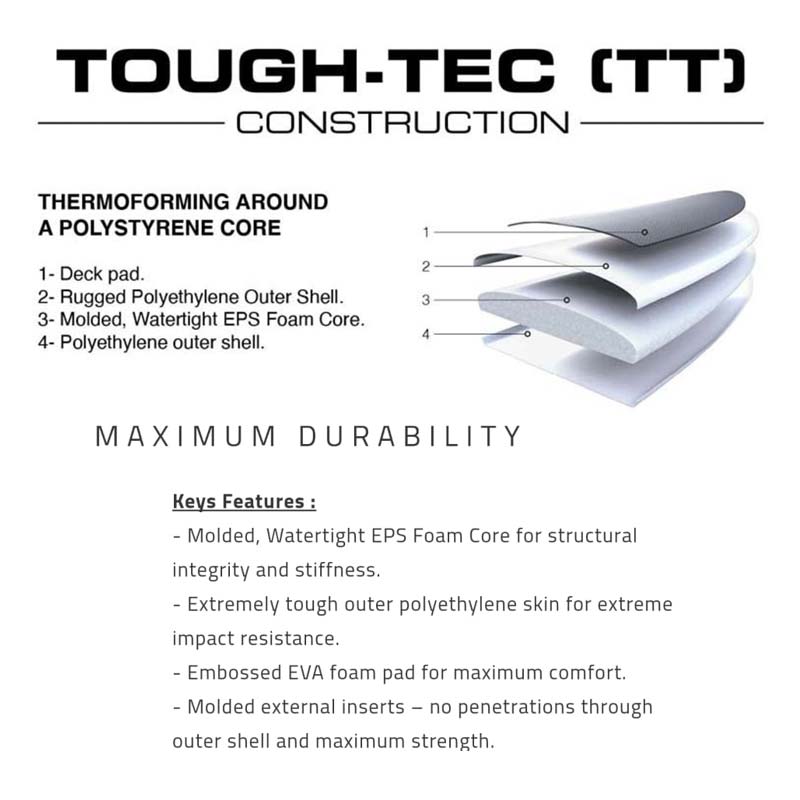 Tahe Comet 7’8 TT - Imagen 4