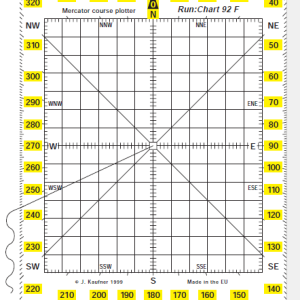 Transportador Cuadrado Náutico Run Chart 92F