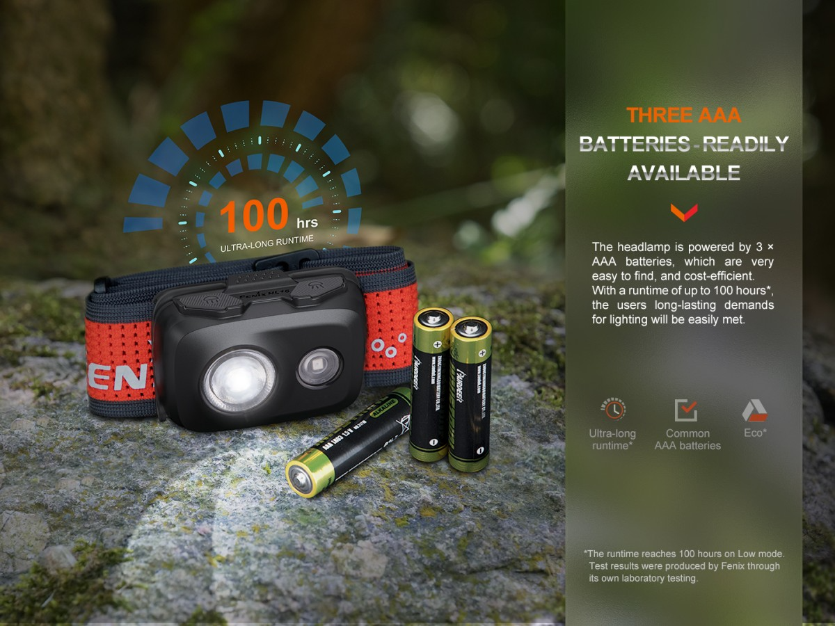 FENIX HL16 VERDE | 450 LUMENES - Imagen 7